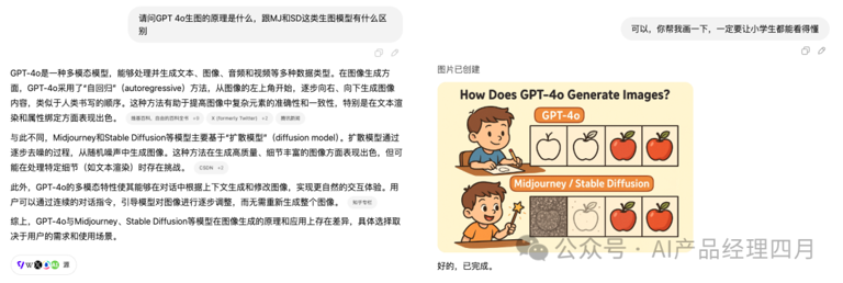 GPT-4o多模态生图爆火，一句话P图效果惊艳，我实测了6种好玩又提效的用法